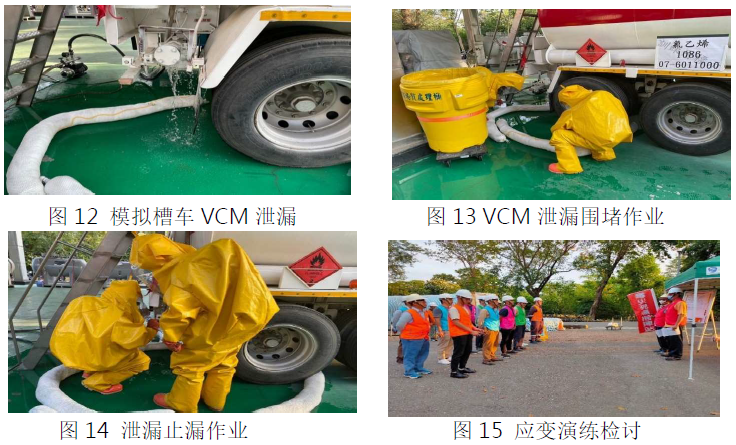 图12 模拟槽车VCM 泄漏.png